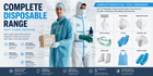 Disposable Protective Clothing