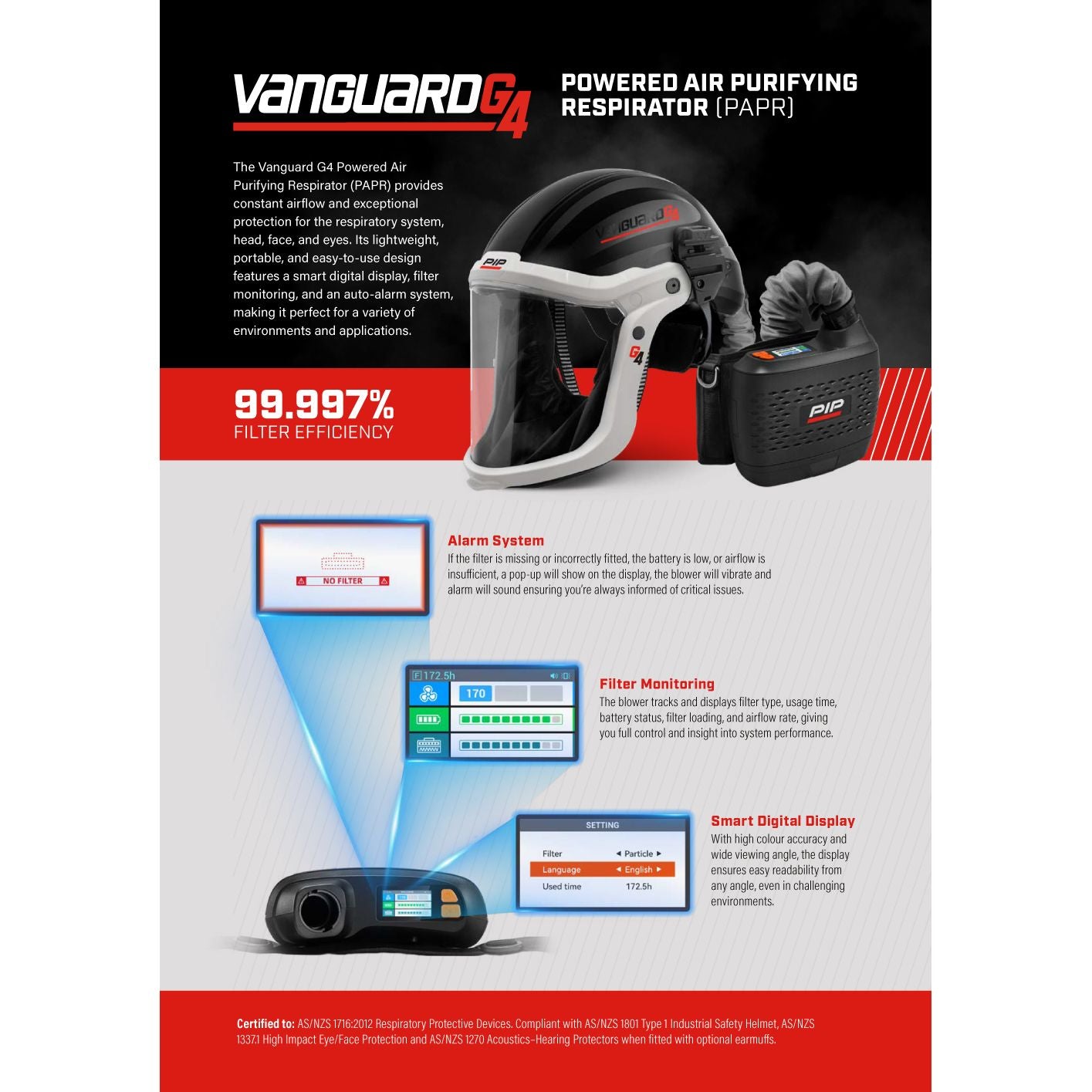 Vanguard G4 Powered Air Purifying Respirator (PAPR) Complete Kit (PRK-G4SR2P-1) - Ace Workwear