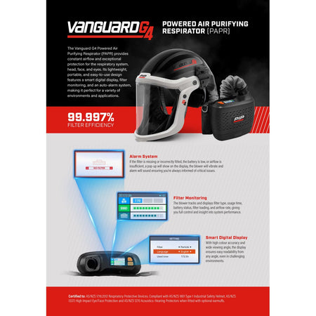 Vanguard G4 Powered Air Purifying Respirator (PAPR) Complete Kit (PRK-G4SR2P-1) - Ace Workwear