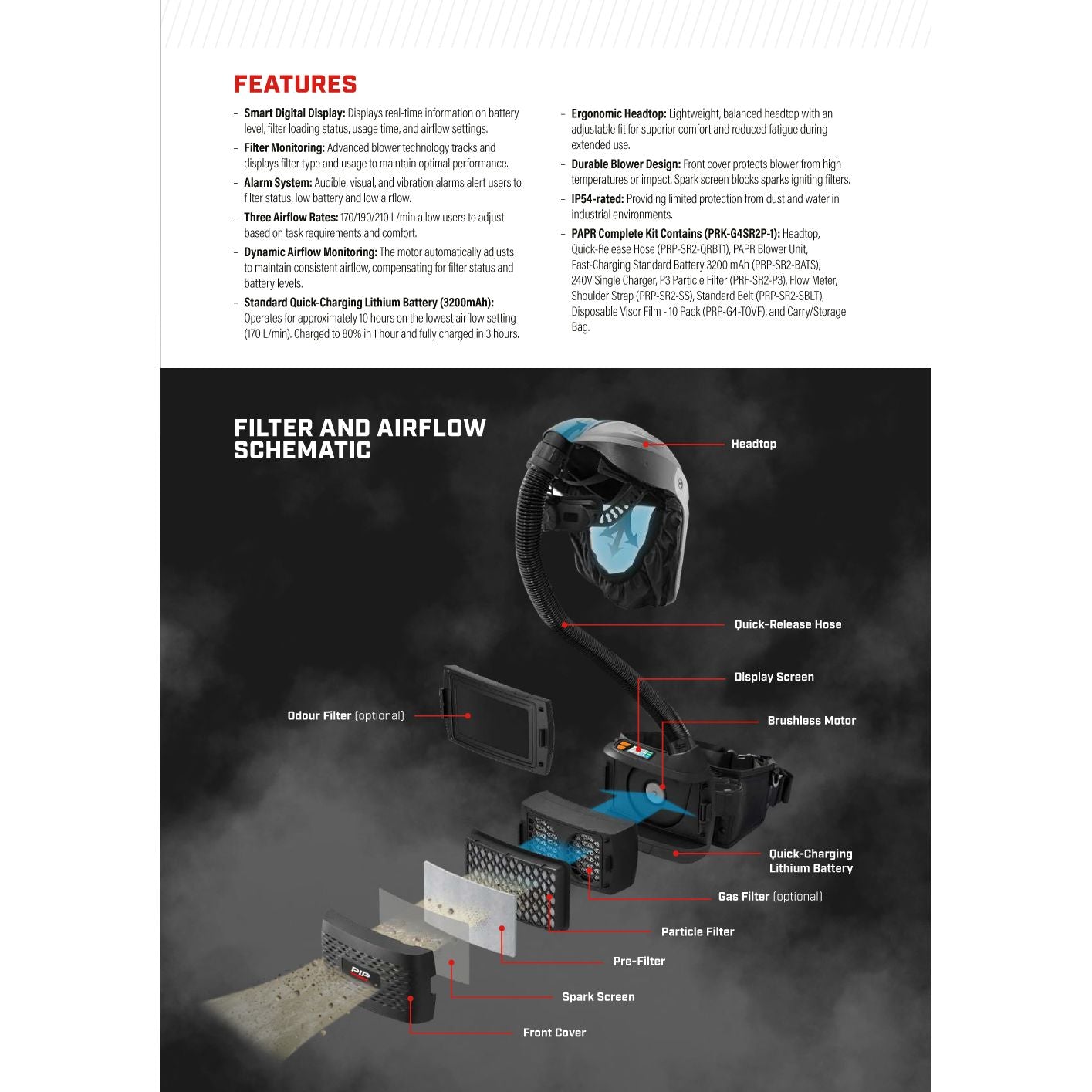 Vanguard G4 Powered Air Purifying Respirator (PAPR) Complete Kit (PRK-G4SR2P-1) - Ace Workwear