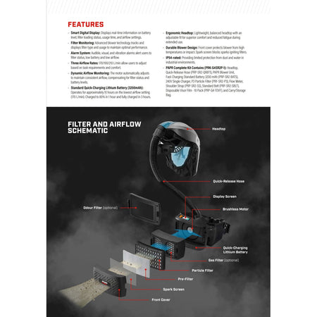 Vanguard G4 Powered Air Purifying Respirator (PAPR) Complete Kit (PRK-G4SR2P-1) - Ace Workwear