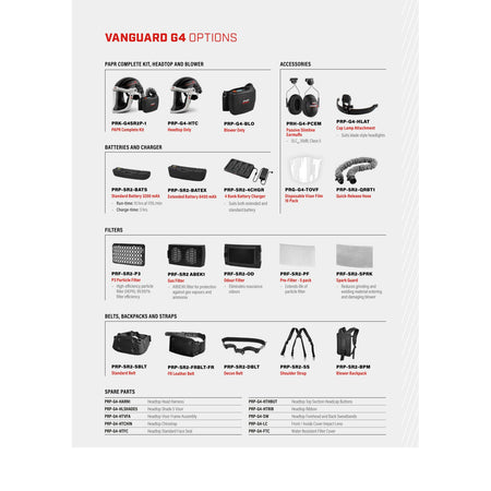 Vanguard G4 Powered Air Purifying Respirator (PAPR) Complete Kit (PRK-G4SR2P-1) - Ace Workwear
