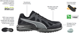 Puma Motion Cloud Range Pursuit Fibreglass Toe Lace Up Safety Shoe (644567) (Pre Order)