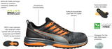 Puma Motion Cloud Range Charge Fibreglass Toe Lace Up Safety Shoe (644557) (Pre Order)