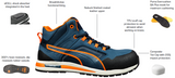 Puma Urban Range Crosstwist Mid Fibreglass Toe Lace Up Safety Shoe (633147) (Pre Order)